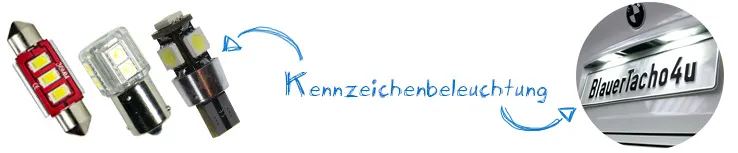 SMD-LED-Kennzeichenbeleuchtung SMD-LED-Kennzeichenbeleuchtung