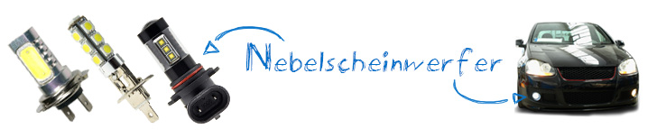 LED-Nebelscheinwerfer von Letronix