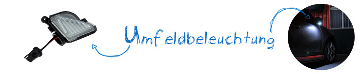 LED-Umfeldbeleuchtung