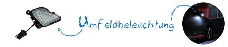 LED-Umfeldbeleuchtung
