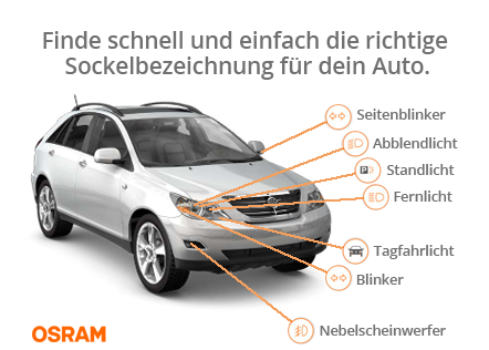 OSRAM LEDriving LED Fernlicht Tagfahrlicht EASY H15 12V 3.8W/16.5W