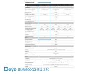 Preview: Deye SUN-600G3-EU-230 Mikrowechselrichter 600W inkl. WLAN Mikro-Wechselrichter