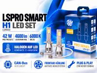 Preview: LETRONIX H1 LED Retrofit 6000K 4600lm CAN-Bus Abblendlicht / Nebelscheinwerfer - LSPROS1