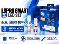 Preview: LETRONIX H4 LED Retrofit 6000K 4600lm CAN-Bus Abblendlicht / Fernlicht - LSPROS4