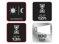 Preview: OSRAM LEDsBIKE® COMPACT 100 Set 100 Lux LED Fahrradlampen Fahrradlicht Front & Rücklicht