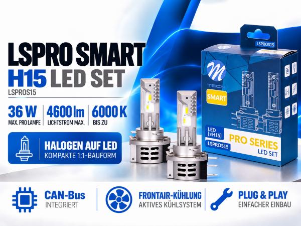 LETRONIX H15 LED Retrofit 6000K 4600lm CAN-Bus Standlicht / Tagfahrlicht - LSPROS15