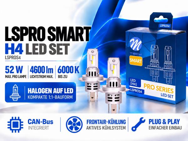 LETRONIX H4 LED Retrofit 6000K 4600lm CAN-Bus Abblendlicht / Fernlicht - LSPROS4