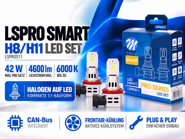 Preview: LETRONIX H8 / H11 LED Retrofit 6000K 4600lm CAN-Bus Nebelscheinwerfer - LSPROS11