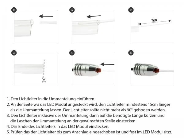 LETRONIX LED Modul Einfarbig mit 50cm Anschlusskabel für LED Ambientebeleuchtung