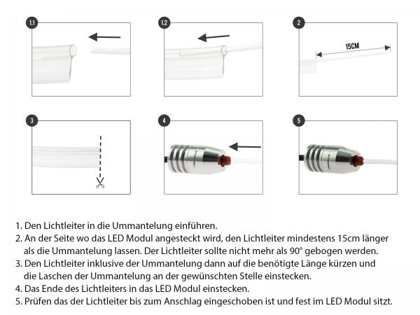 LETRONIX RGB LED Ambientebeleuchtung Connect mit Bluetooth App