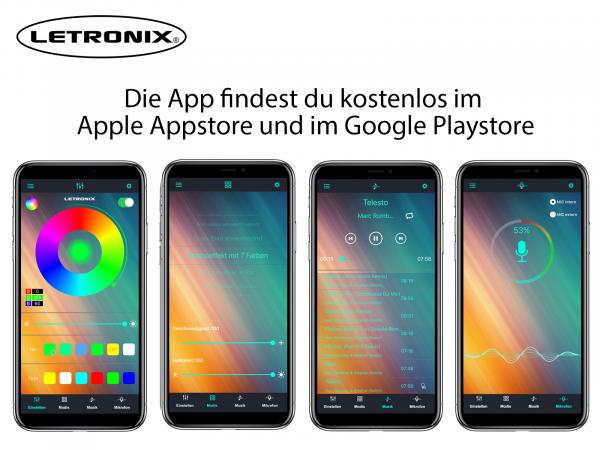 LETRONIX RGB LED Modul SPOT zum einclipsen für LED Ambientebeleuchtung