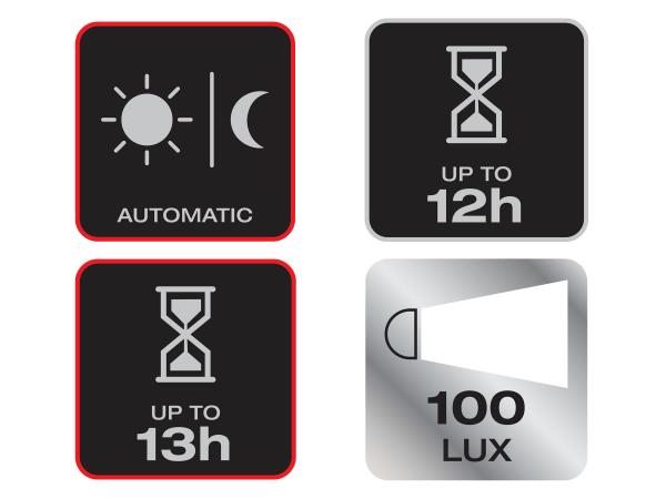 OSRAM LEDsBIKE® COMPACT 100 Set 100 Lux LED Fahrradlampen Fahrradlicht Front & Rücklicht