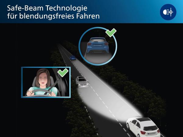 Philips Boost +450% GEN3 H4 LED Abblendlicht für Mitsubishi Space Star / Mirage ab 2019