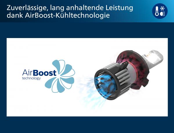 Philips Ultinon Pro6000 Boost H11 LED +400% 18W ECE R37 Zulassung - 11362U60BX2