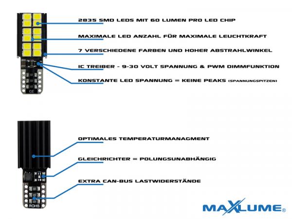 MaXlume® 12x SMD 2835 CAN-Bus LED Rund 720LM w5w T10 Glassockel 12V 24V