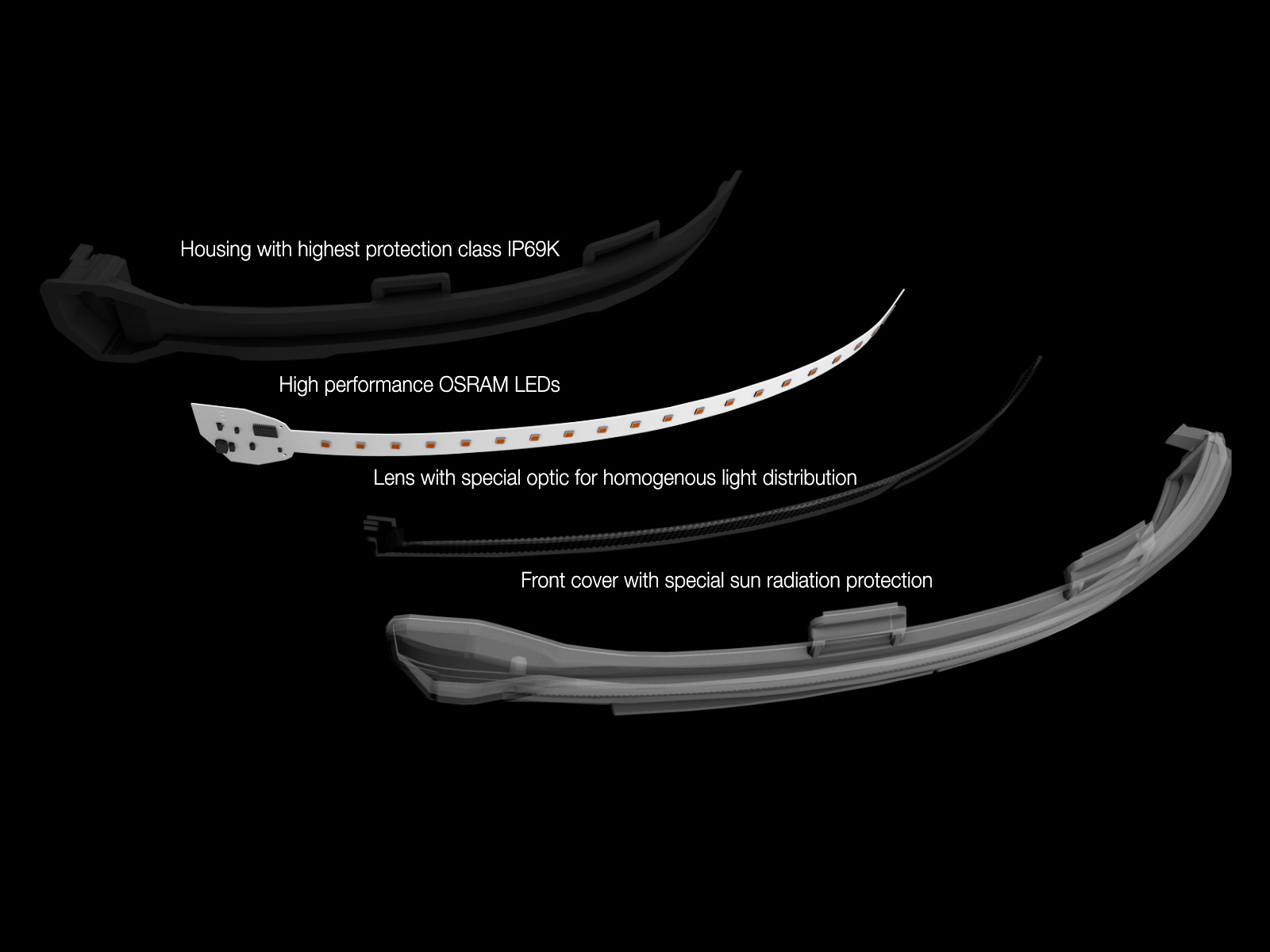 OSRAM LEDriving® Dynamische LED Spiegelblinker passend für BMW 1er 2er 3er  4er X1 Black