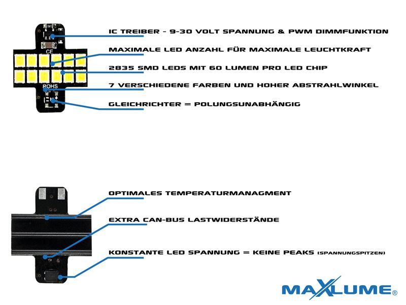 MaXlume® 6x SMD CAN-Bus LED Standlicht 360LM w5w T10 Glassockel