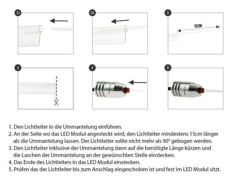 LETRONIX LED Ambientebeleuchtung für Armaturenbrett + 2 Türen in Orange für BMW