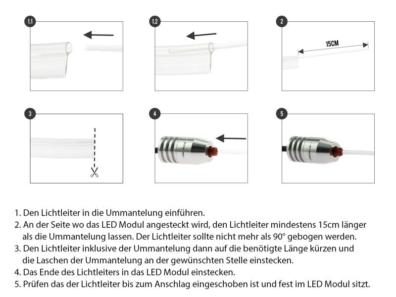 RGB LED Ambientebeleuchtung 6er Set 8 Meter mit Bluetooth App, LED  Ambientebeleuchtung, LED Auto Innenraumbeleuchtung