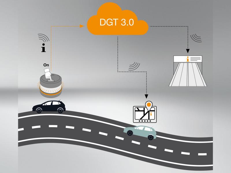 OSRAM LEDguardian® ROAD FLARE Signal V16 IoT DGT 3.0 Warnlicht Orange - LEDSL105