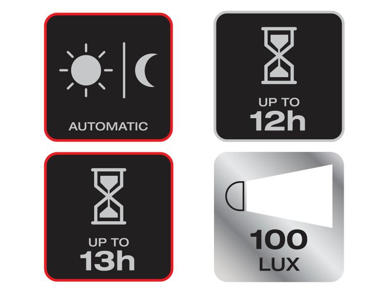 OSRAM LEDsBIKE® COMPACT 100 Set 100 Lux LED Fahrradlampen Fahrradlicht Front & Rücklicht