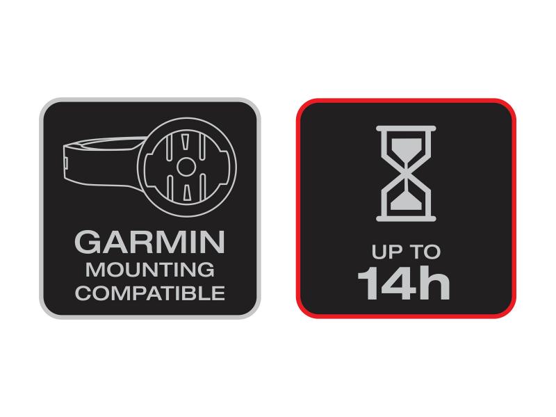 OSRAM LEDsBIKE® COMPACT 50 Set 50 Lux LED Fahrradlampen Fahrradlicht Front & Rücklicht