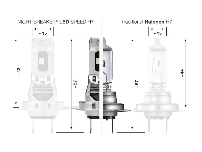 OSRAM Night Breaker H7 LED SPEED GEN2 +450%  12V 16W 6000K für Motorrad - 64210DWNBSP-​1HB