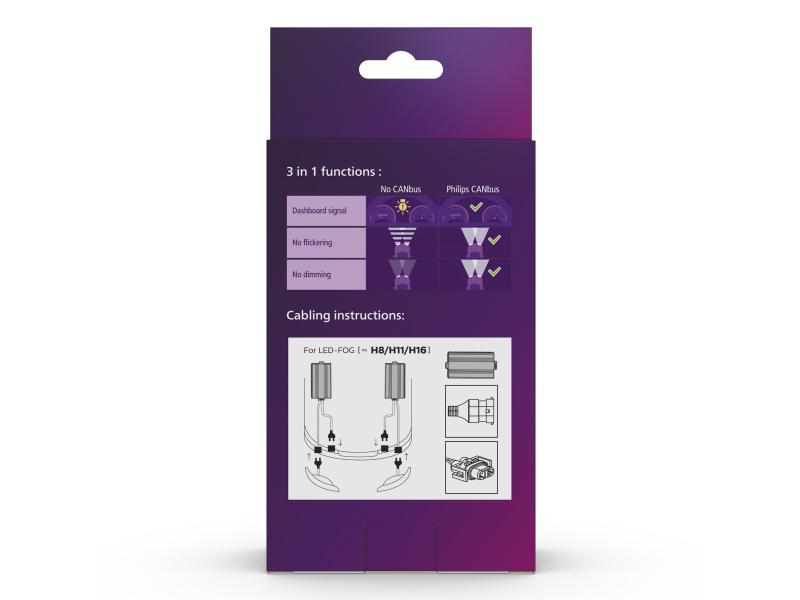 Philips CAN-Bus H8 H11 H16 LED Adapter für Ultinon Pro6000 H8, H11, H16 LEDs - 18960X2