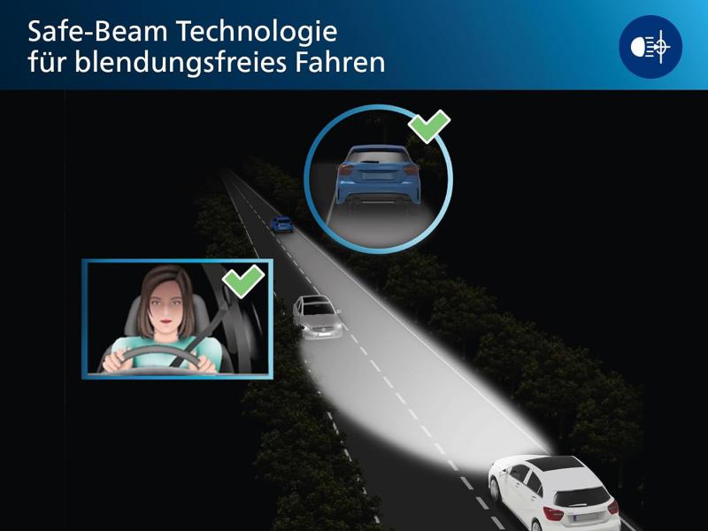 Philips Pro6000 Boost +300% H7 LED Abblendlicht für Kia Ceed Cee'd 2012-​2018