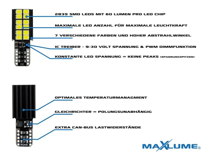 MaXlume® 12x SMD 2835 CAN-Bus LED Rund 720LM w5w T10 Glassockel 12V 24V